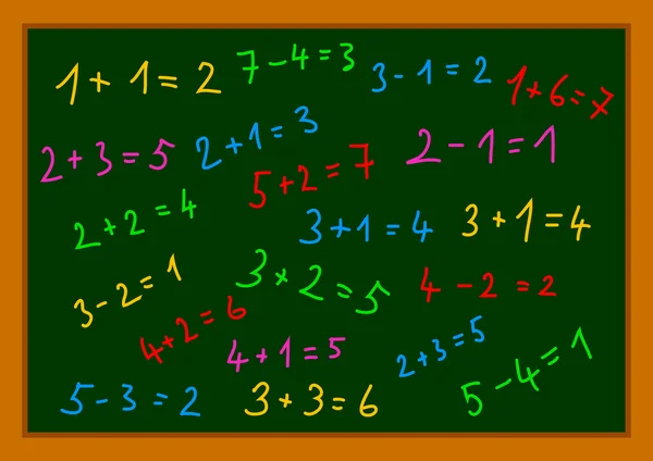 Blackboard with numbers — Stock Vector