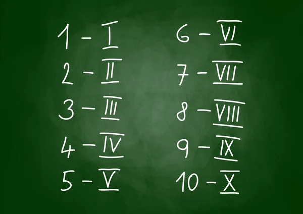 Čísla na tabuli — Stockový vektor