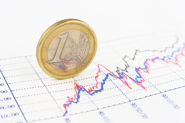 Κέρμα ευρώ που στέκεται στο διάγραμμα ανάπτυξης — Φωτογραφία Αρχείου