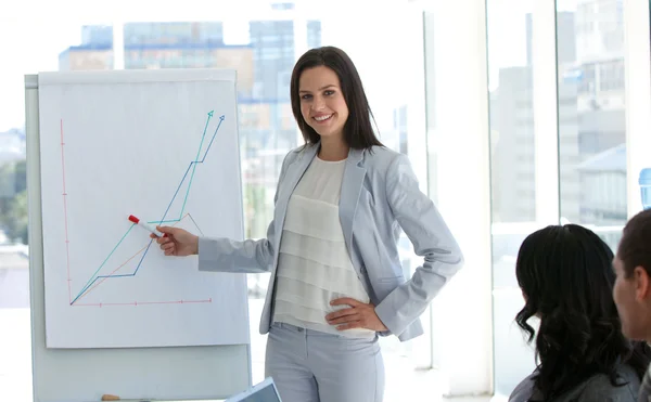 Businesswoman reporting to sales figures — Stock Photo, Image