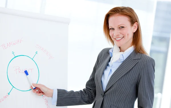 Confident businesswoman pointing at a white board — Stock Photo, Image