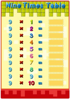 Times table card clipart