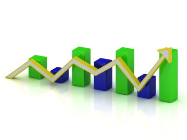 Business fluctuations in the graph clipart