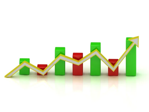 Business fluctuations in the graph of color bars — Stock Photo, Image