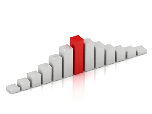 Business graph of white bars and red bar — Stock Photo, Image
