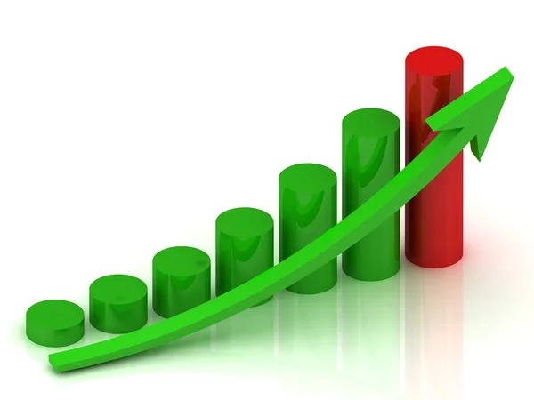 Gráfico de negócios com colunas verdes, uma coluna vermelha — Fotografia de Stock