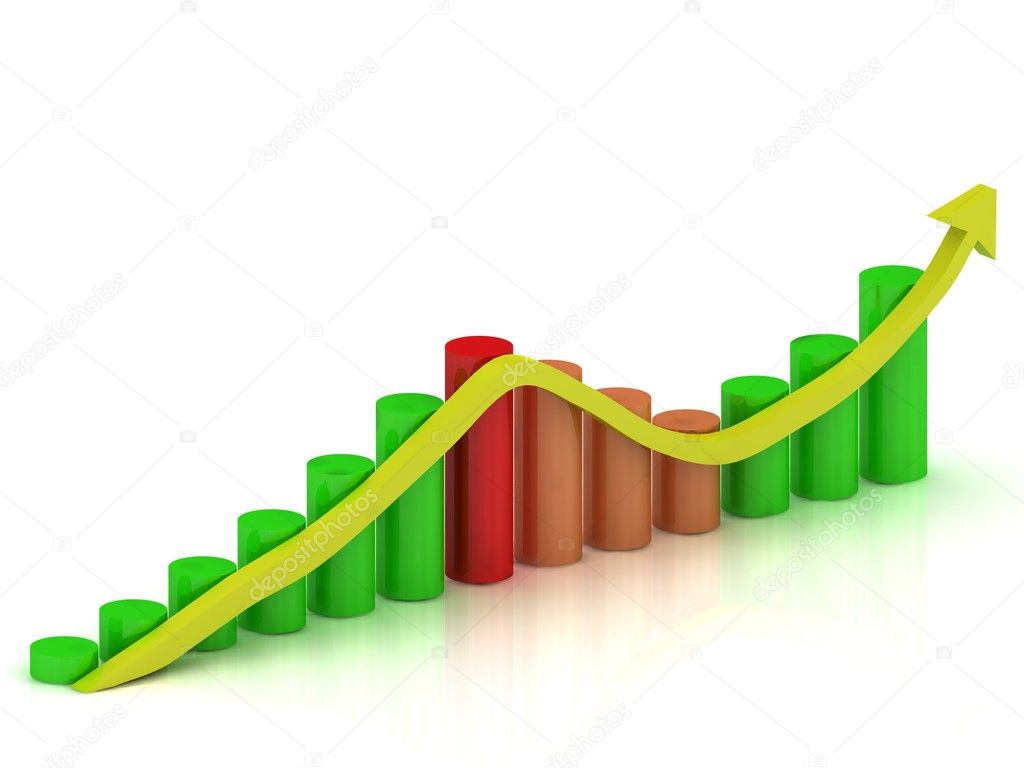 Fluctuations in growth and reduction of the arrow