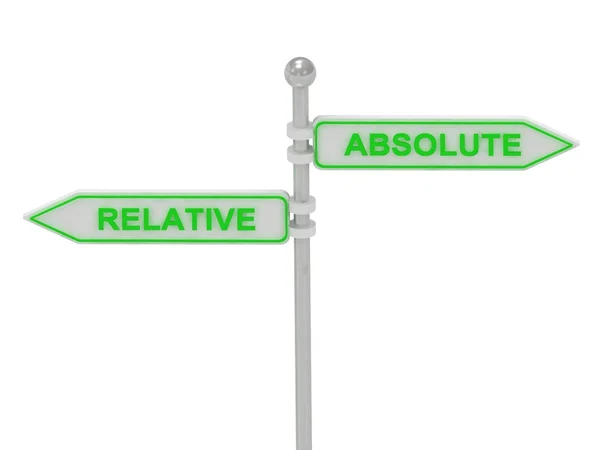 Signs with green "ABSOLUTE" and "RELATIVE" — Stock Photo, Image