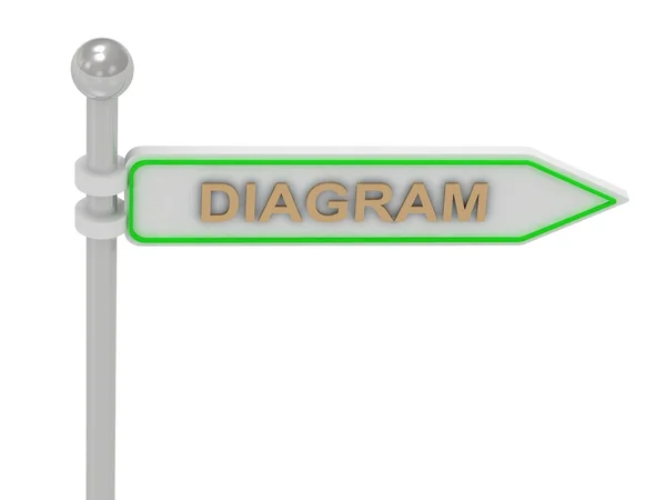 3d renderização de sinal com ouro "DIAGRAM " — Fotografia de Stock