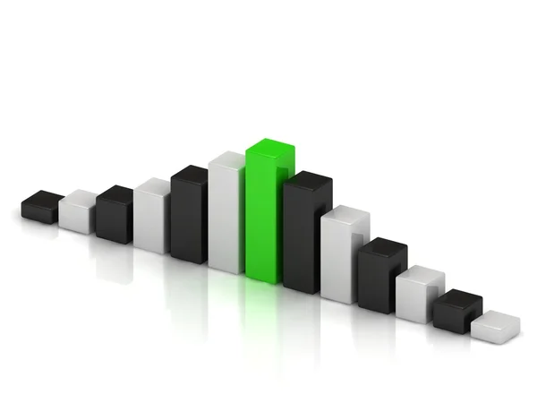 Zakelijke grafiek met zwarte en witte kolommen en een kolom voor groen — Stockfoto
