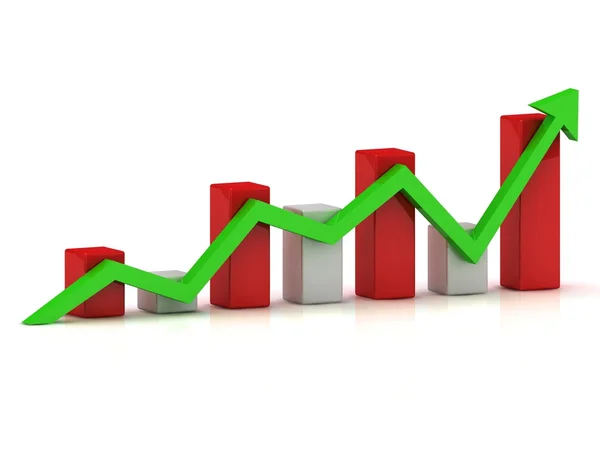 Fluctuations in growth and reduction of the green arrow — Stock Photo, Image