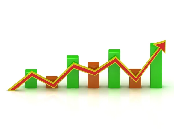 Fluctuations in the graph of color bars with an yellow-red arrow — Stock Photo, Image