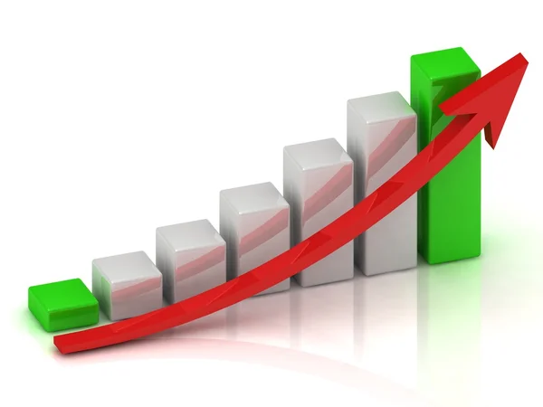 Gráfico de negócios com barras verdes no início e no fim — Fotografia de Stock