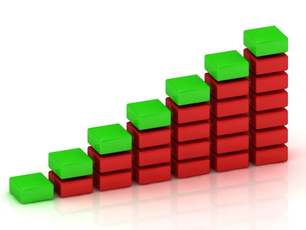 Kırmızı ve yeşil blok iş büyüme grafiği — Stok fotoğraf