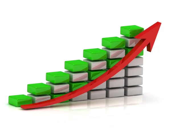 Wykres wzrostu biznesu, białe i zielone bloki — Zdjęcie stockowe