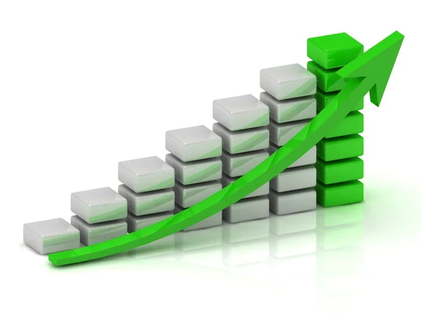 Beyaz ve yeşil blok iş büyüme grafiği — Stok fotoğraf