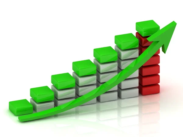 Gráfico de crescimento de negócios dos blocos branco, vermelho e verde — Fotografia de Stock