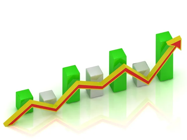 Graph changes with an yellow-red arrow — Stock Photo, Image