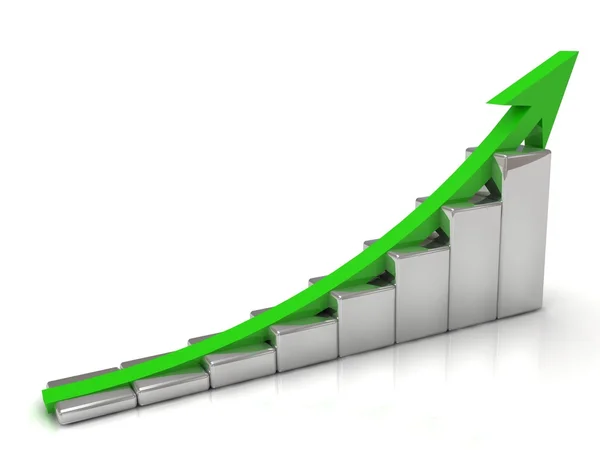 Business growth and the green arrow — Stock Photo, Image