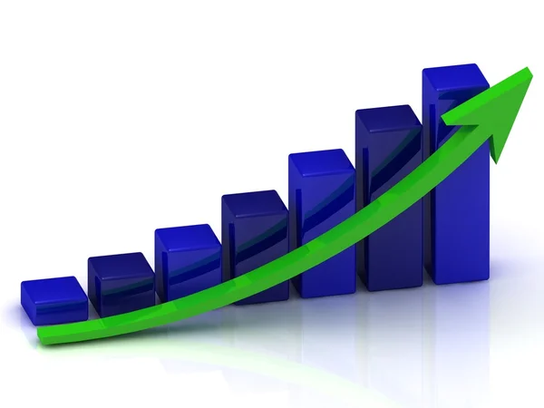 Business growth in the production schedule of the blue bars — Stock Photo, Image