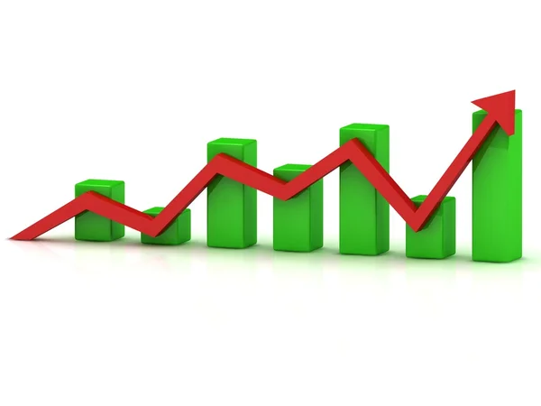 Gráfico de crecimiento del negocio de las barras verdes y flecha roja —  Fotos de Stock