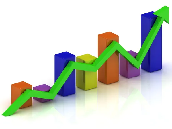Wykres wzrostu biznesu z paskami kolorów i zieloną strzałkę — Zdjęcie stockowe