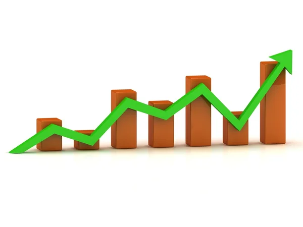 Gráfico de crecimiento del negocio de las barras de color naranja y la flecha verde —  Fotos de Stock
