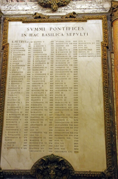 List of popes