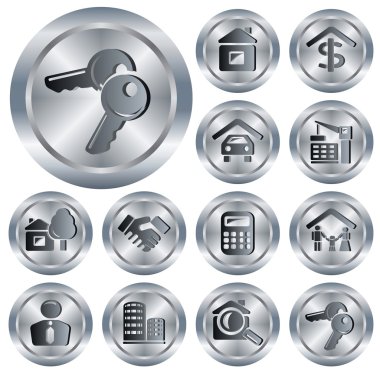 Gayrimenkul düğmeleri