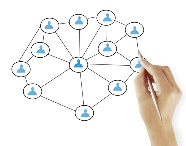 Rysunek struktura sieci społecznej — Zdjęcie stockowe