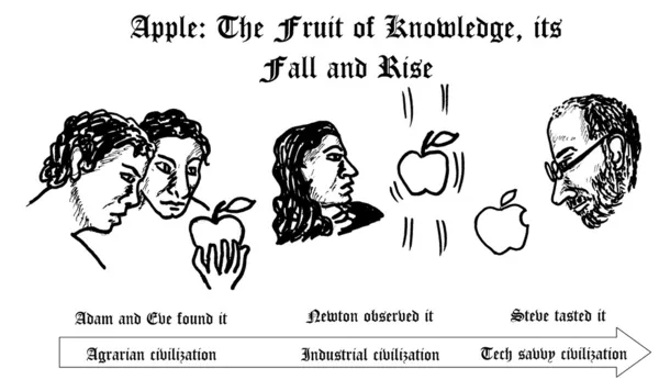 Apple ο καρπός της γνώσης — Φωτογραφία Αρχείου