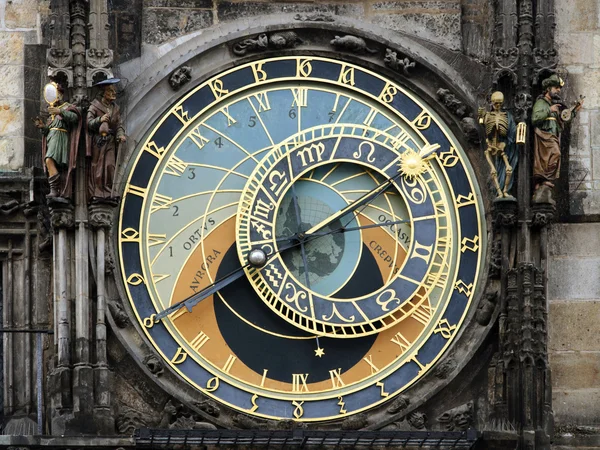 Reloj astronómico de cerca en Praga Imagen de archivo
