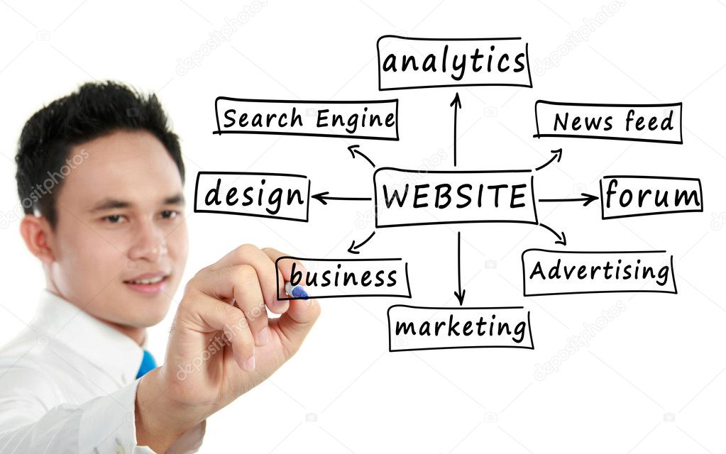 Smiling business man writing component of website