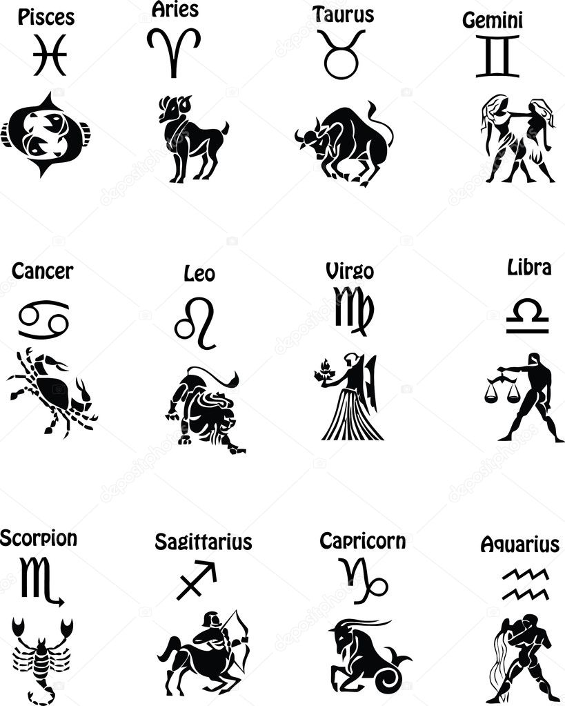 Fashion Zodiac Sign Looks | lupon.gov.ph