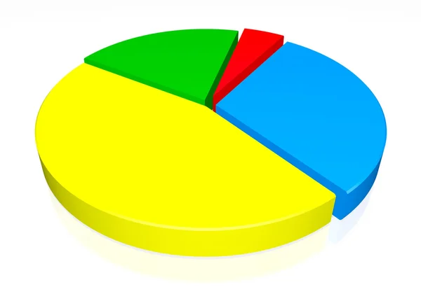 Pie chart graph — Stock Photo, Image