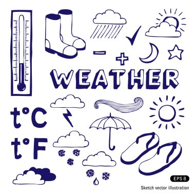 Weather icons set clipart