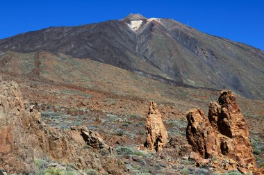 teide Dağı,