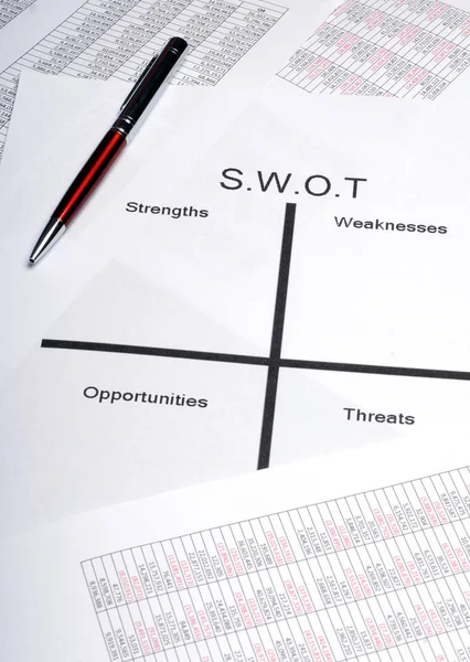 SWOT Analysis — Stock Photo, Image