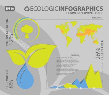 ekolojik Infographic elemanları