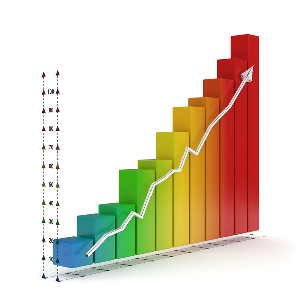 3d rendered financial graph — Stock Photo, Image