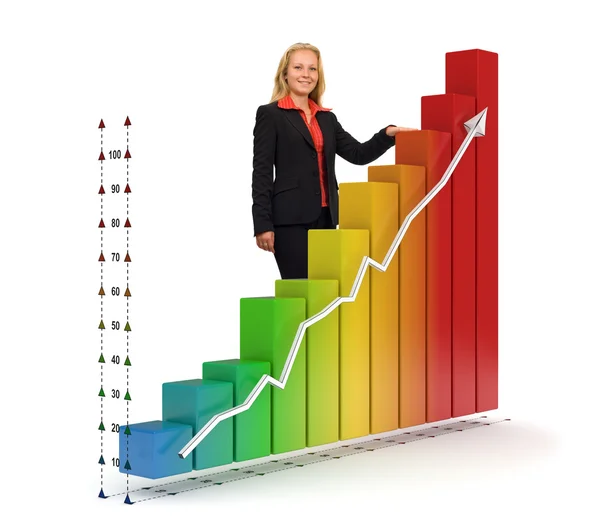 Γυναίκα των επιχειρήσεων - οικονομική γράφημα — Φωτογραφία Αρχείου