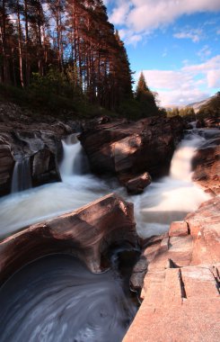 Waterfall in the Scotish Highlands clipart