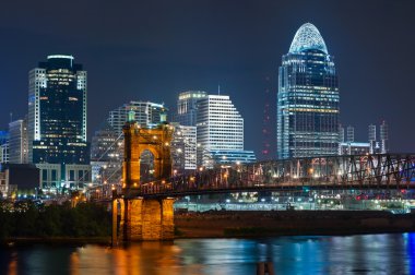 Cincinnati skyline. clipart