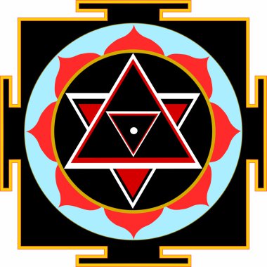 Shri shiva yantra