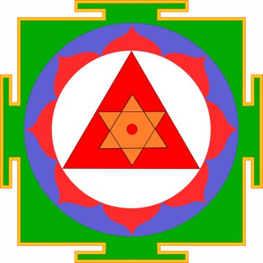 Shri ganesha yantra