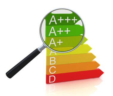 Magnifying glass looking at the Energy Rating Grap clipart