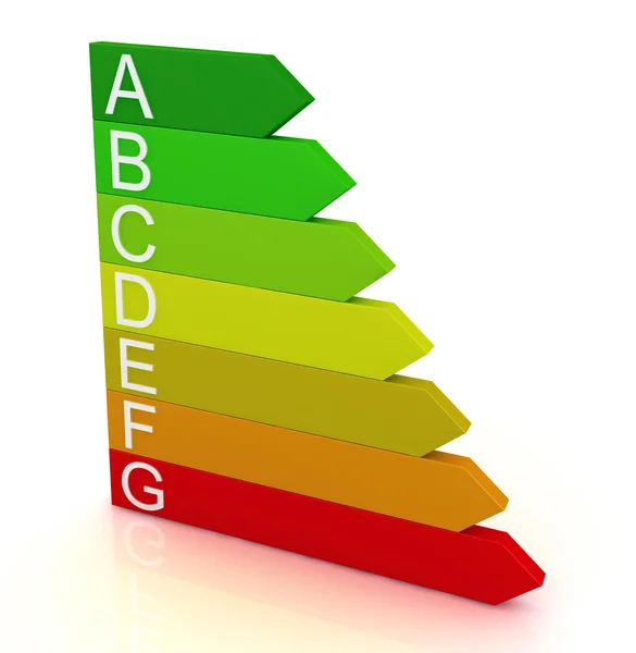 3d eficiencia de la barra de energía rojo a verde — Foto de Stock