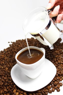 Pour milk in your coffee clipart