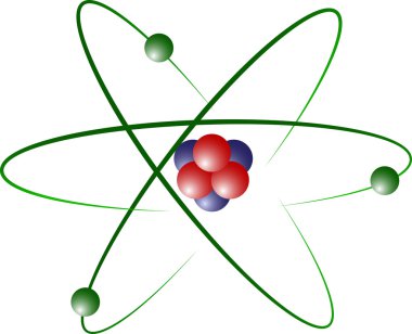 Lithium Atom Model clipart