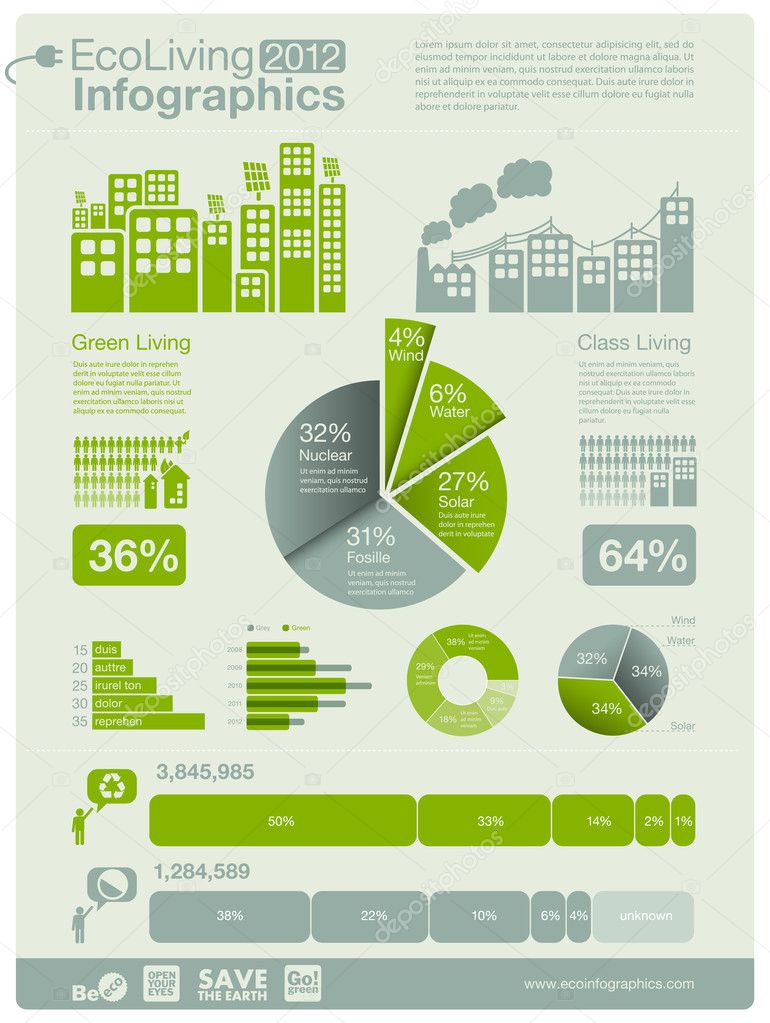 Ecology info graphics collection - ENERGY industry - charts, symbols, graphic elements